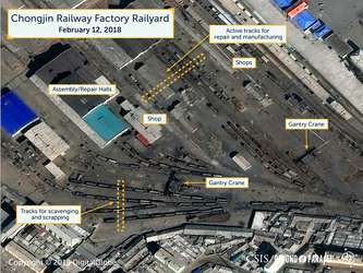 ChongjinRailwayFactory-04_2-image3