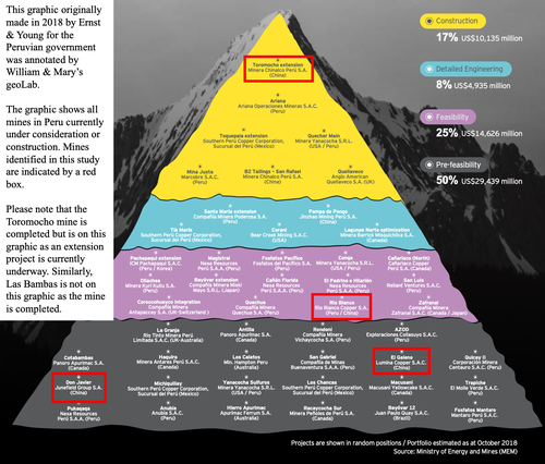 EY_construction_phases_55-image12