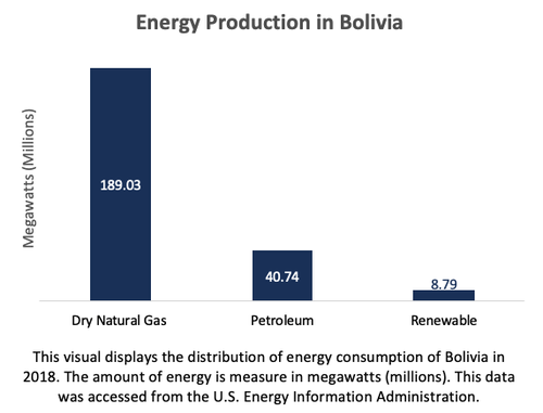 Energy-Production_39-image1