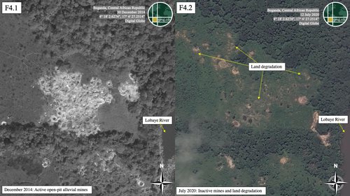 The Environmental Impact of Russian Mining in the Central African Republic