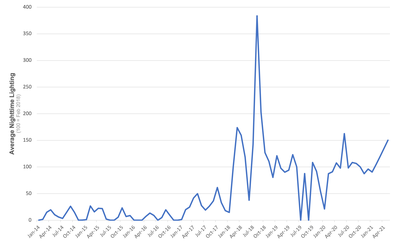 FigureFive_Alt_54-image4