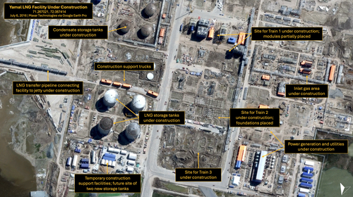Yamal LNG facility under construction