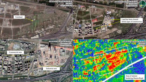 Figure 3: Clearing of land and development in Zhangjiang Park, in both commercial and Sentinel imagery.