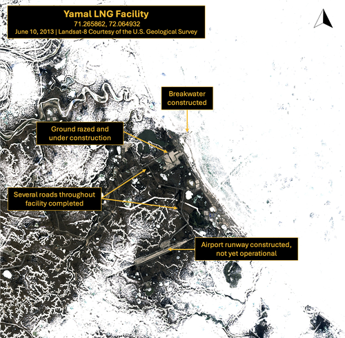 Construction of Yamal LNG Facility