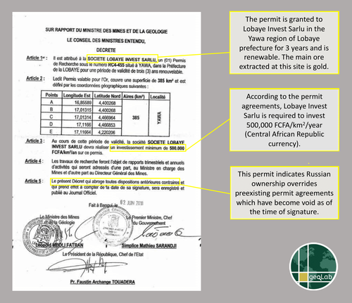 Final-CAR-Yawa-Permit-1-1_50-image0