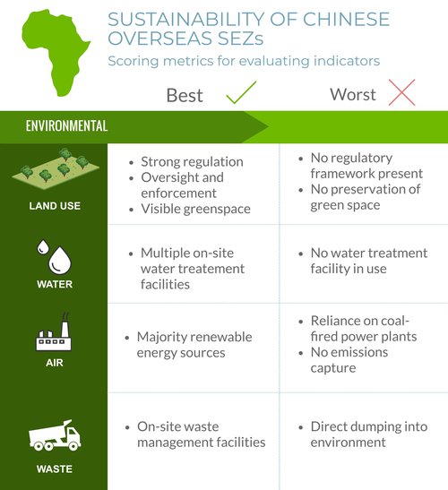 Introduction-SEZ-Infographic_34-image0