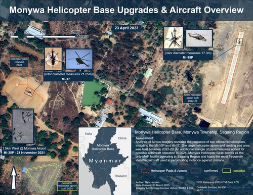 Monywa Helicopter Base