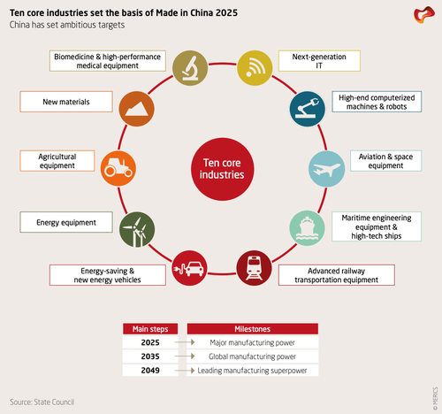 MIC_Industries_49-image0