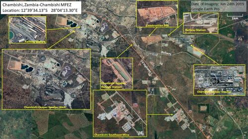 Overview-of_32-image0