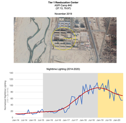 Report1_Figure2_42-image1