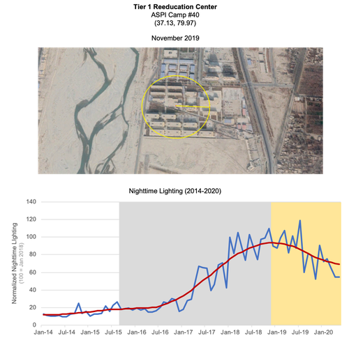 Report1_Figure2_42-image1