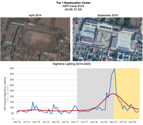 Report1_Figure4_42-image3