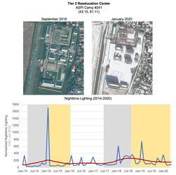 Report2_Figure42_43-image5