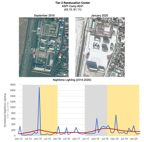 Report2_Figure42_43-image5