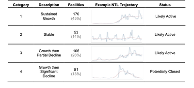 Report2_Table12_43-image1