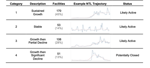Report2_Table12_43-image1