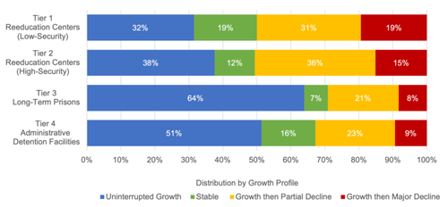 Report3_Figure1-v2_44-image1