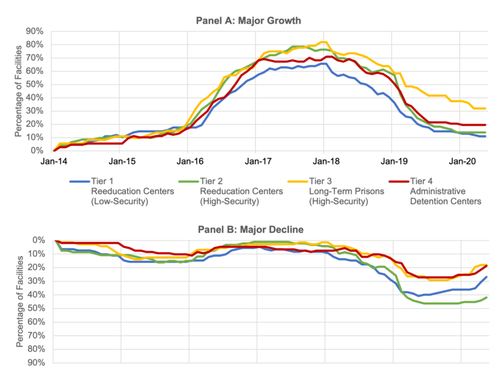 Report3_Figure2-v2_44-image2