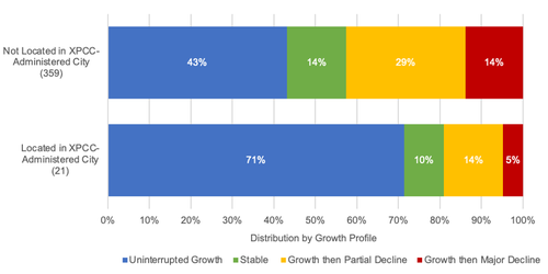 Report3_Figure8_44-image8