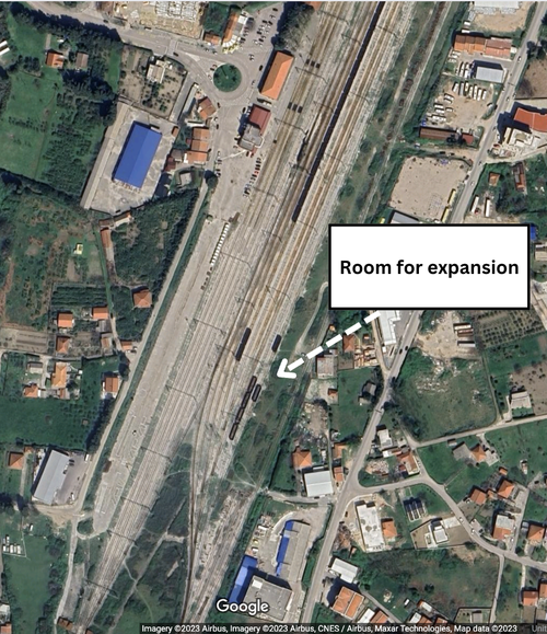 Port of Bar Classification Yard