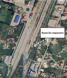 Port of Bar Classification Yard