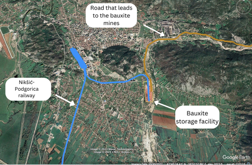 Figure 3. Bauxite transportation