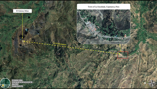 Exploring China’s Footprint in the Andes Mountains: Copper Mining in Peru