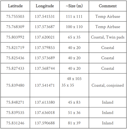 ice-curtain-protecting-motherland_11-image17