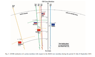 inset-sat-nav_51-image0